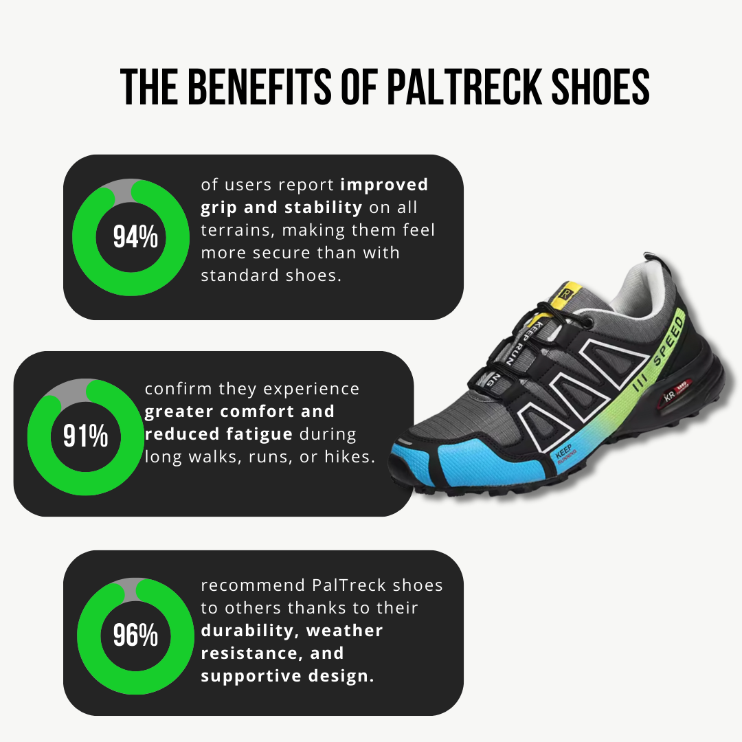 PalTreck - 四季に対応した多用途のハイキングシューズ
